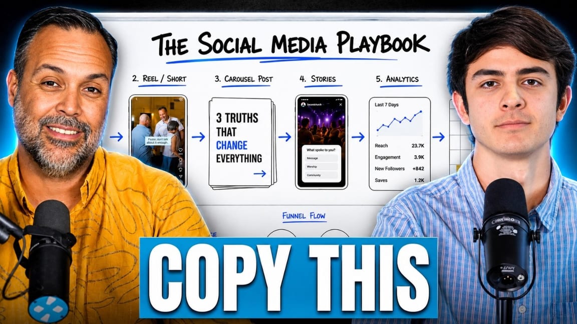 The Social Media Playbook Successful Churches Are Running Right Now