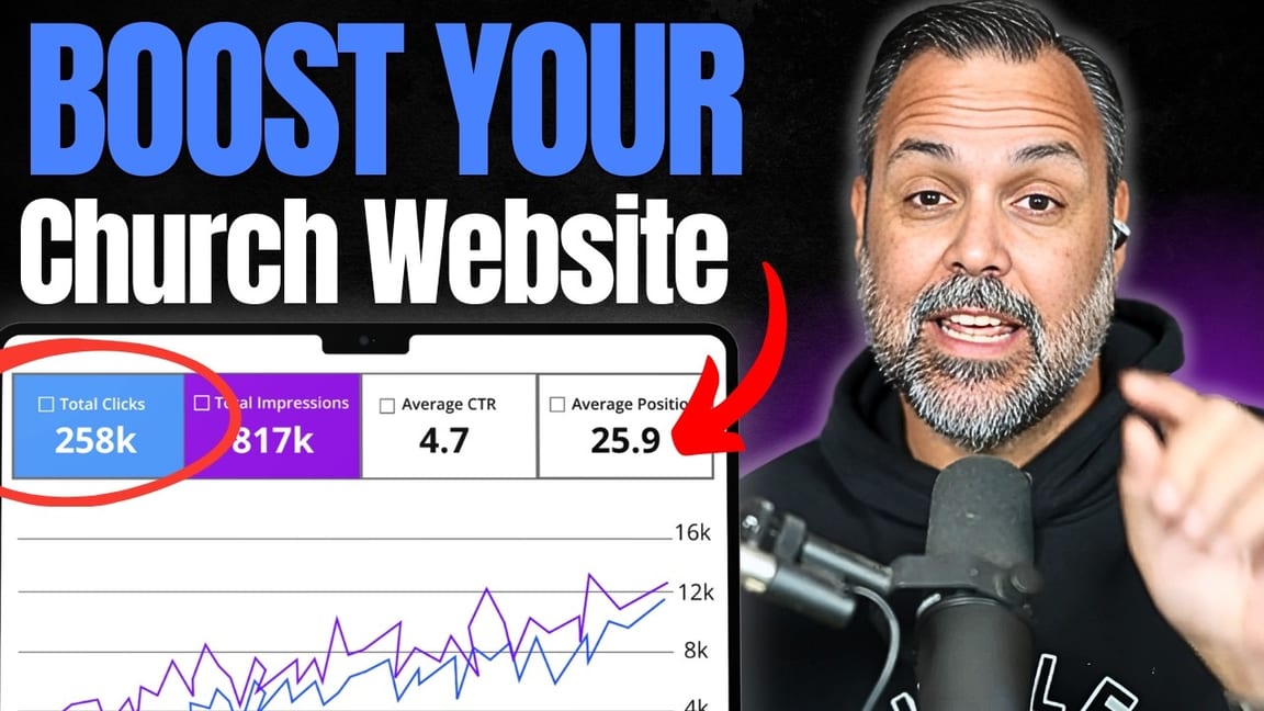 We Tested EVERY Church Website Strategy (These Actually WORK in 2025)