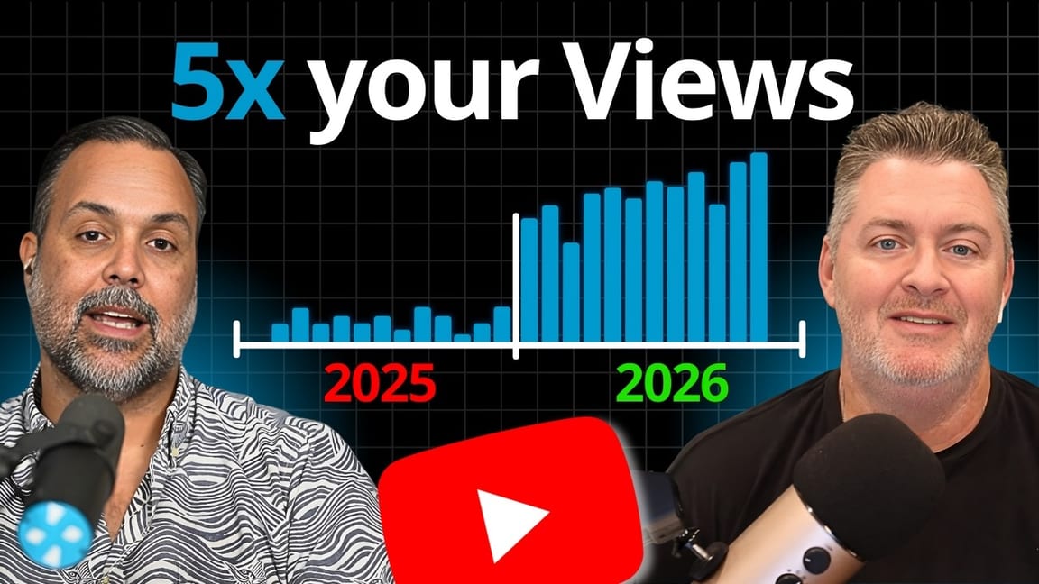 How Churches Should Think About YouTube in 2026 (REACHRIGHT Mailbag)