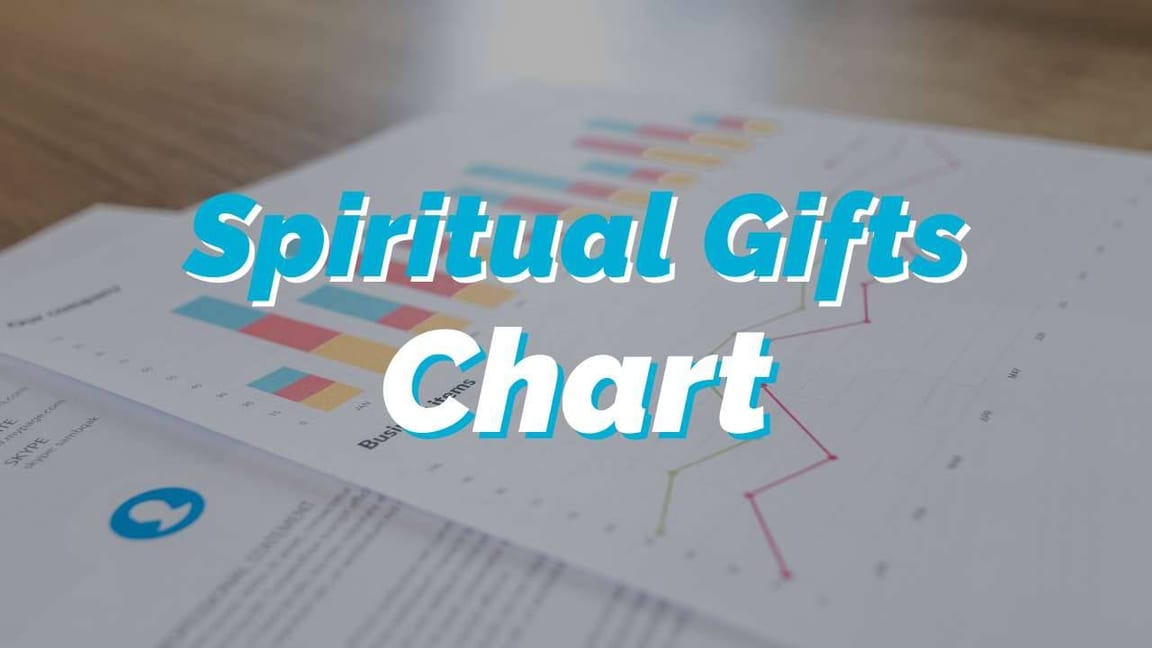 Spiritual Gifts Chart: Discover and Develop Your Unique Gifts