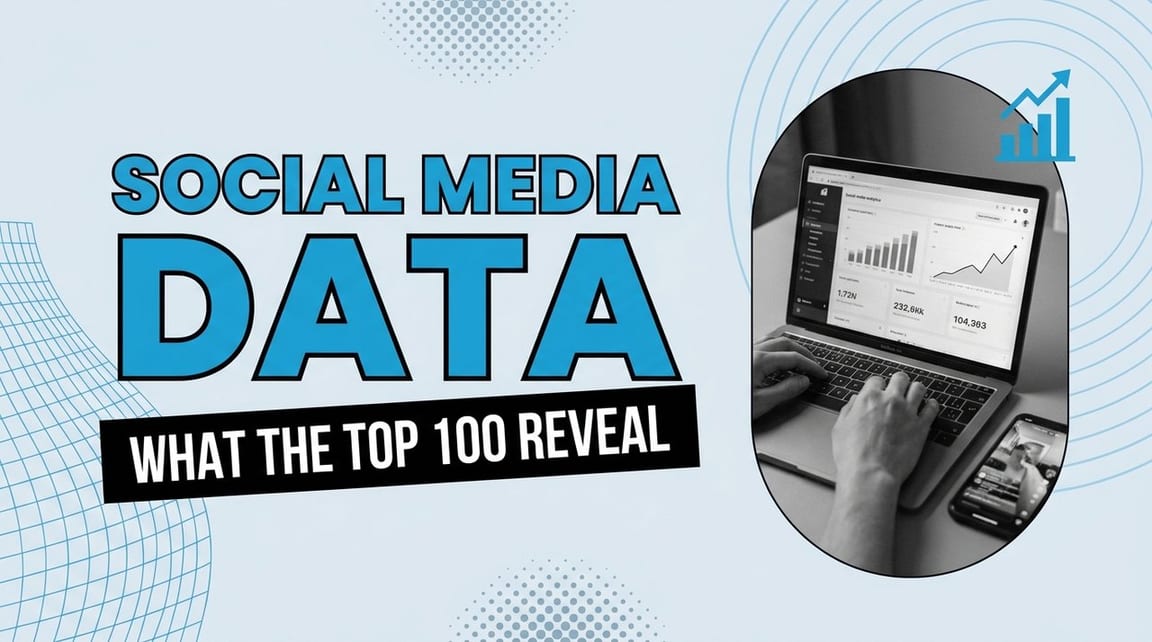 Data visualization of church social media statistics for 2026