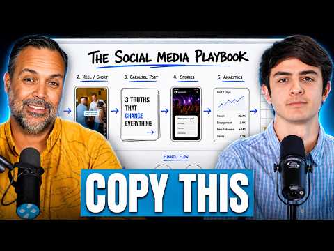 The Social Media Playbook Successful Churches Are Running Right Now