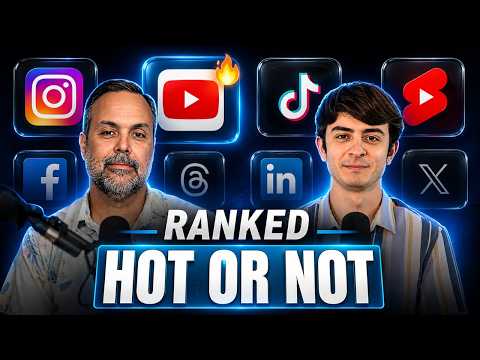 Ranking Every Social Media Trend for Churches in 2026