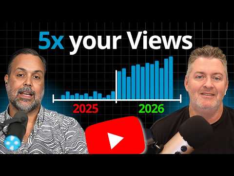 How Churches Should Think About YouTube in 2026 (REACHRIGHT Mailbag)
