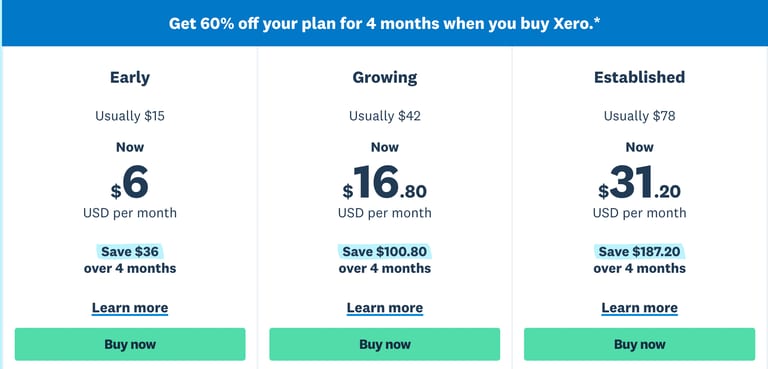 Xero church accounting software dashboard