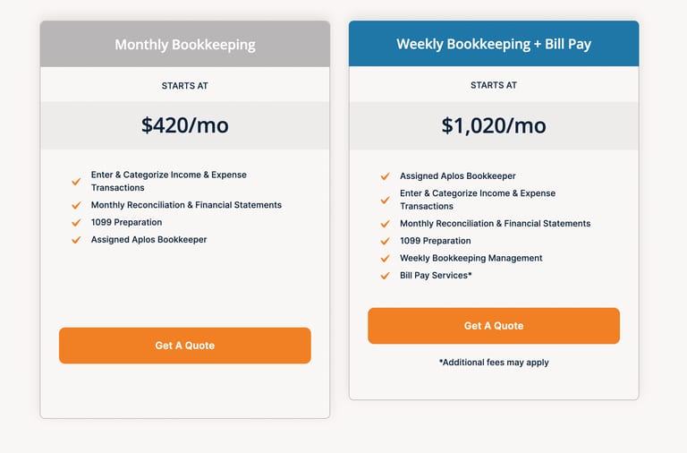 Aplos church bookkeeping features