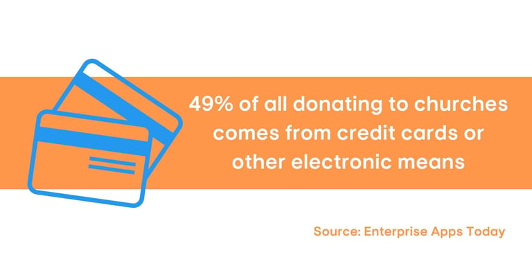 Source: Enterprise Apps Today