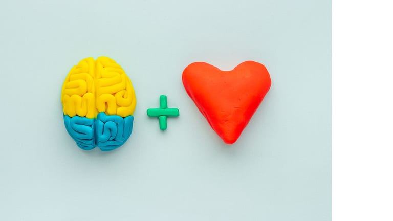 Thoughts, Feelings, and Behaviors