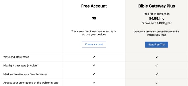 Bible software free plan