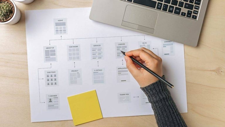 Write content that will be appealing