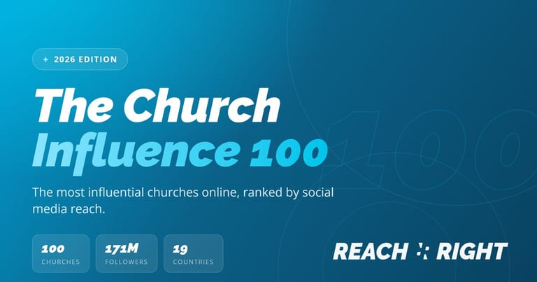 The Church Influence 100, REACHRIGHT's data-driven ranking of the most influential churches online