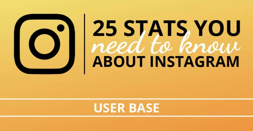 instagram for churches header