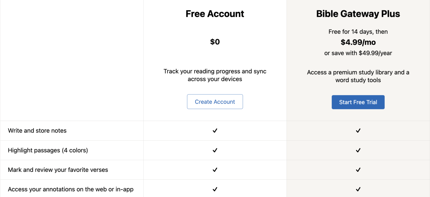 Ultimate Guide to Best Bible Study Tools for Church Leaders REACHRIGHT
