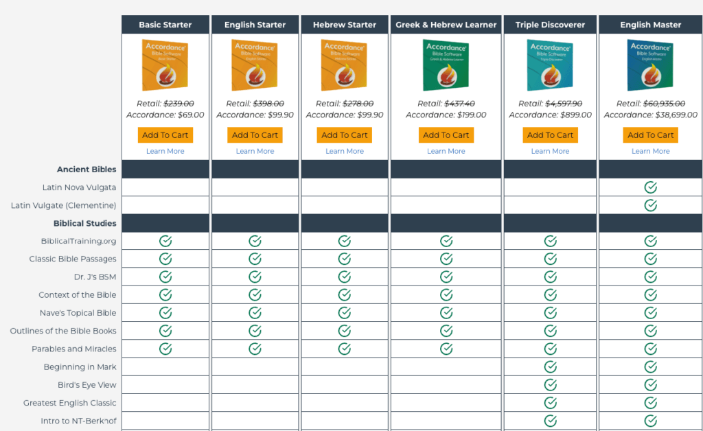 Accordance software