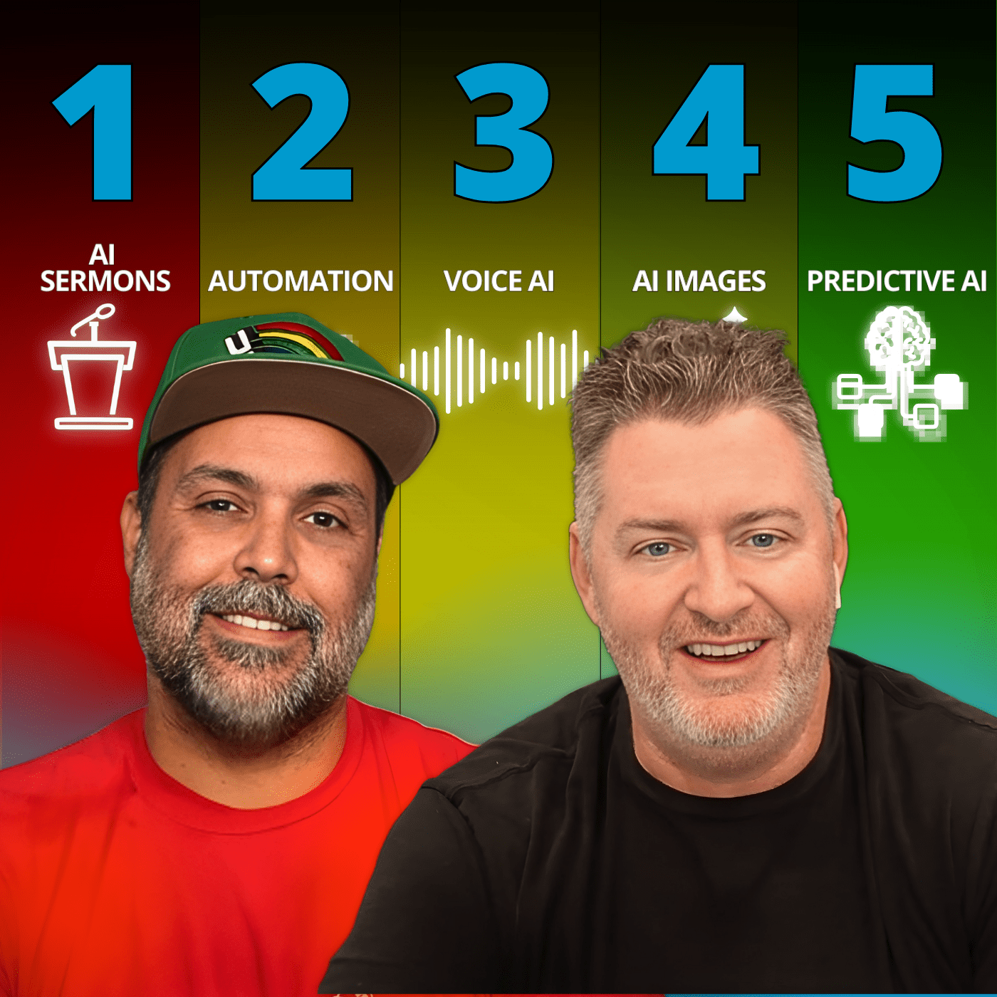 Ranking Church AI Trends for 2026